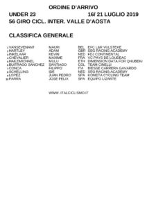 thumbnail of XBGAG VALLE AOSTA OR CLASSIFCA GENERALE FINALE 2019 BSXHHXXS