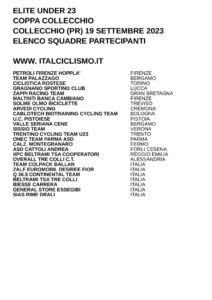 thumbnail of U23 COPPA COLLECCHIO 2023 SQUADRE PARTECIPANTI