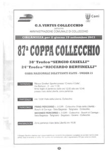 thumbnail of percorso_coppa_collecchio_2023