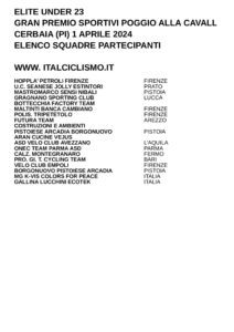 thumbnail of U23 GP SPORT POGGIO ALLA V CAVALLA 2024 SQUADRE PARTECIPANTI