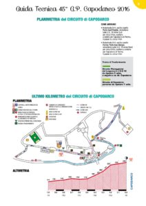 thumbnail of percorso capodarco