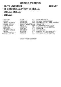 thumbnail of 2 BIELL ORD ARR
