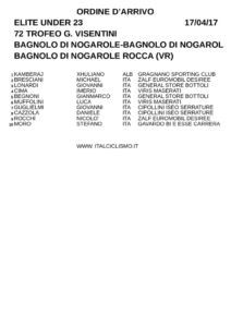 thumbnail of BAGNOLO