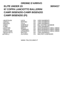 thumbnail of BALLERINI