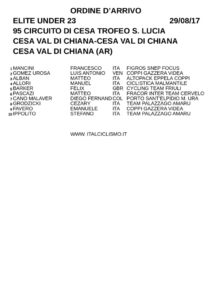 thumbnail of CESA