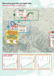 thumbnail of COPPI PERCORSO