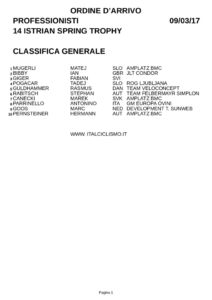 thumbnail of ISTRIAN