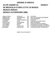 thumbnail of MONZA ORD
