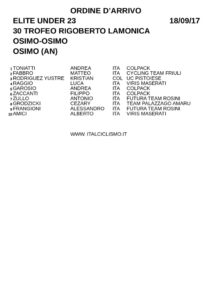 thumbnail of OSIMO 2