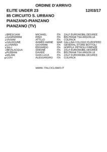 thumbnail of PIANZANO