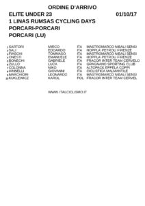 thumbnail of PORCARI