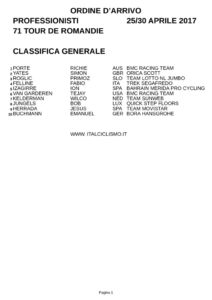 thumbnail of ROMANDIA