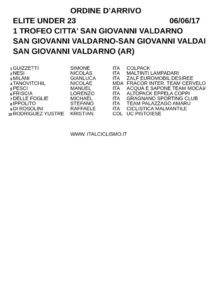 thumbnail of SANGIOVANNI