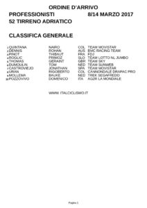 thumbnail of TIRRENO ORD