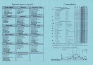 thumbnail of APP 16 PARTENTI