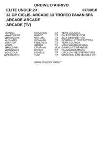 thumbnail of ARCADE 16