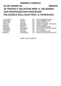 thumbnail of BALESTRA