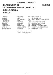 thumbnail of BIELLA 16 ORD