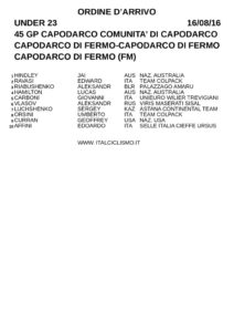 thumbnail of CAPO 2016 ORD
