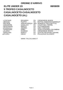 thumbnail of CASAL 09 ORD