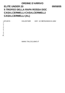 thumbnail of CASALCERM