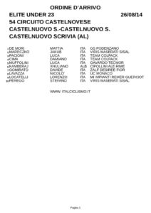 thumbnail of CASTEL ORD