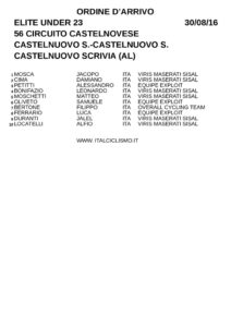 thumbnail of CASTEL ORD