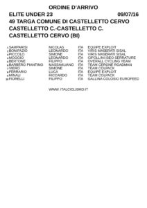 thumbnail of CASTELL 16 ORD