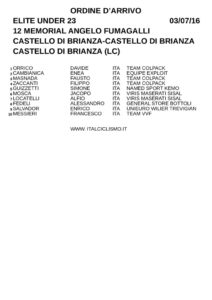 thumbnail of CASTELLO 16 ORD