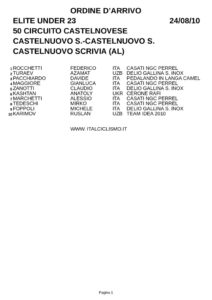 thumbnail of CASTELNIOVI 10 ORD