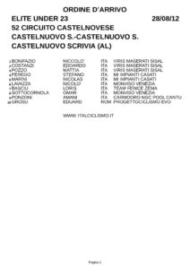 thumbnail of CASTELNUOVO 12 ORD