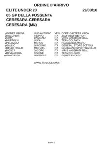 thumbnail of CERESARA