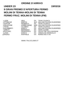 thumbnail of FERMO 16