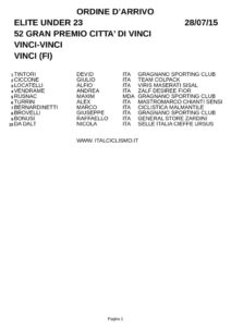 thumbnail of GP VIMCI 2015