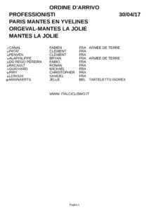 thumbnail of MANTES