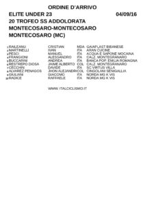 thumbnail of MONTECOSARO 16 ORD