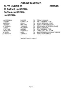 thumbnail of SPEZIA 15