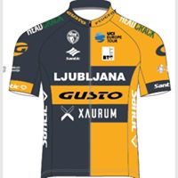 squadre ciclismo pro tour 2023