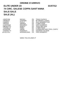 thumbnail of sale 12 ord