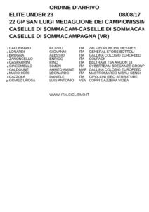 thumbnail of 17 CASELLE ORD