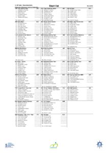 thumbnail of 1_PDFsam_gp izola start list