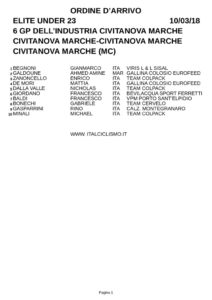 thumbnail of CIVITANOVA