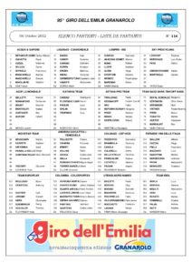 thumbnail of GIRO DELL EMILIA 2012 STARTING LIST