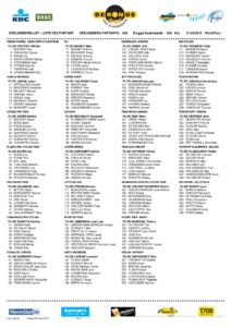 thumbnail of GIRO DELLE FIANDRE 2013 STARTING LIST