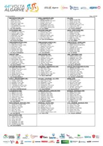 thumbnail of OFFICIAL START LIST ALGARVE 2018