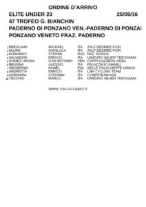 thumbnail of PONZANO 16