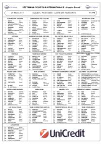 thumbnail of SETT INTER COPPI E BARTALI 2013 STARTING LIST