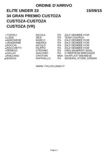 thumbnail of X15CUSTOZA