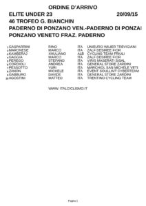 thumbnail of Z15PONZANOBIANCHIN