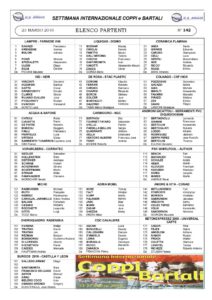 thumbnail of ZSETT INTER COPPI E BARTALI 2010 STARTING LIST